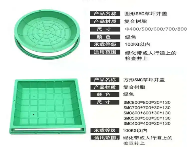 美溪树脂复合种植井盖展示